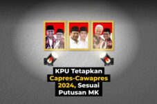 KPU Tetapkan Capres-Cawapres 2024, Sesuai Putusan MK